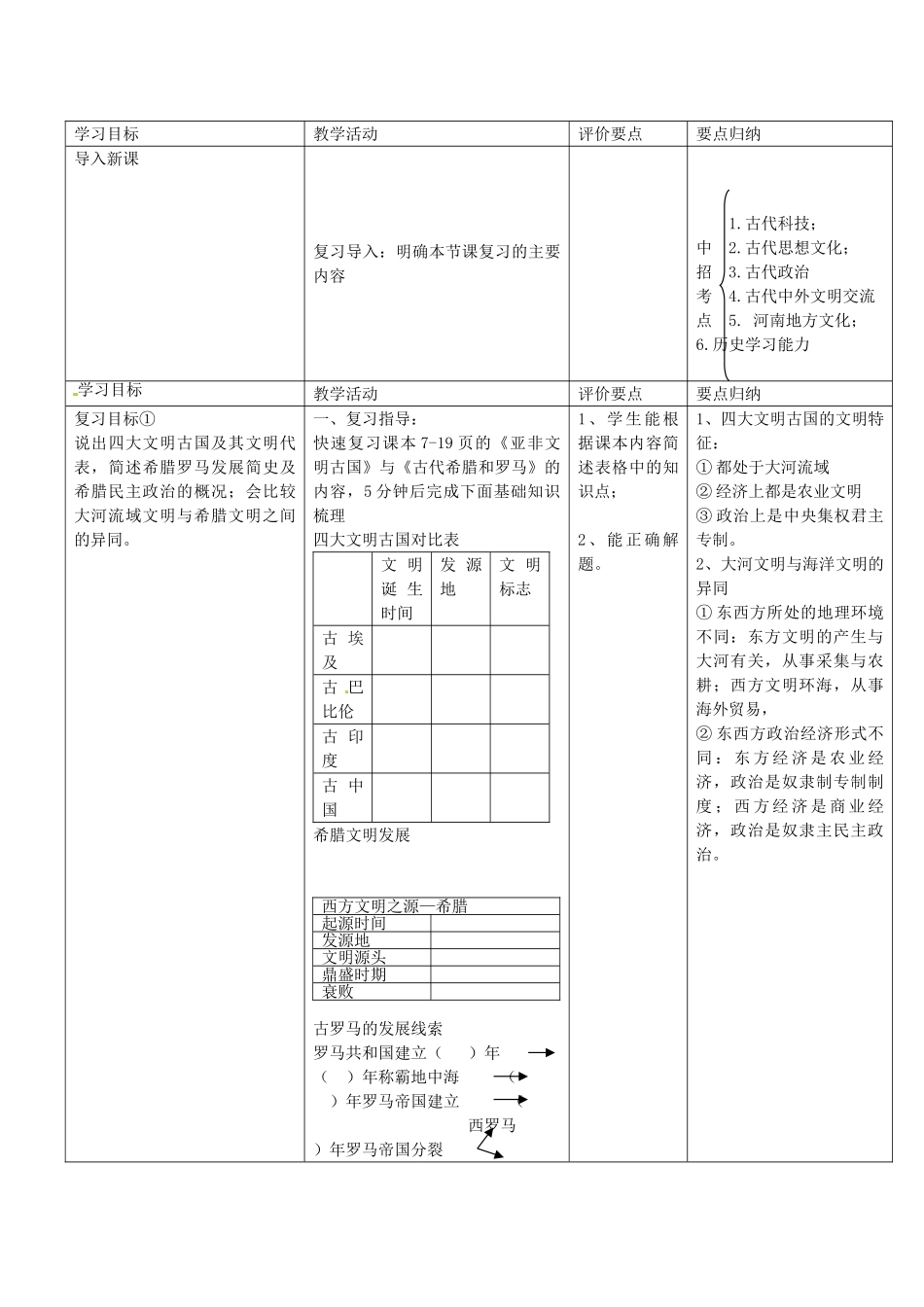 九年级历史上册 第1-3单元复习教案 中华书局版-中华书局版初中九年级上册历史教案_第2页