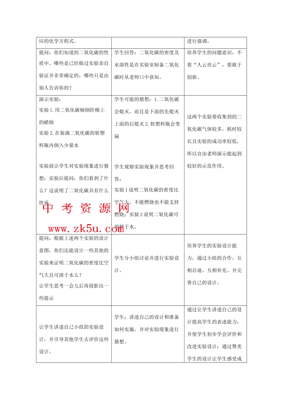 九年级化学上册《二氧化碳和一氧化碳》教案 人教新课标版_第2页