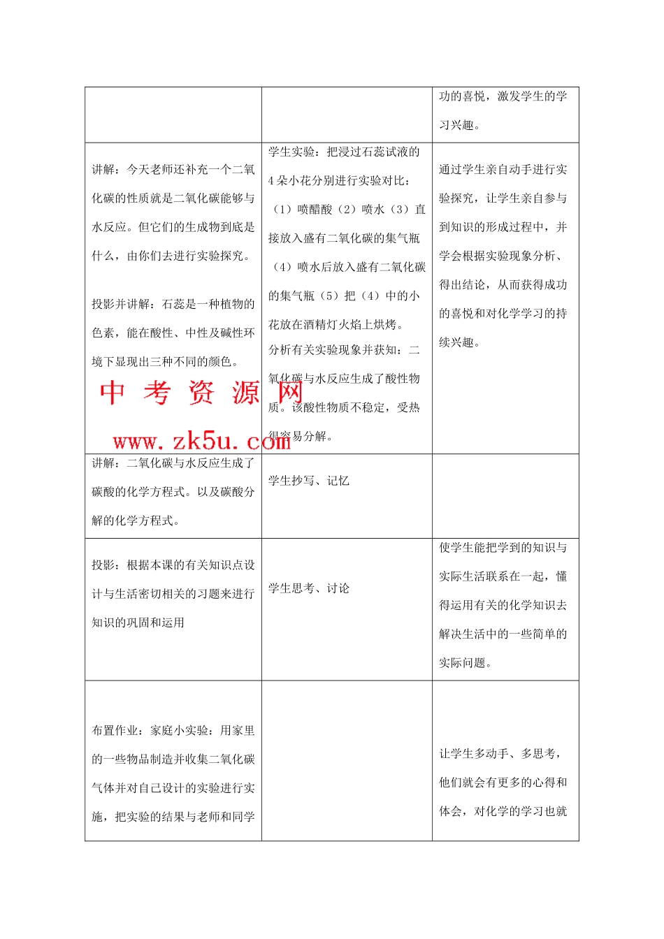 九年级化学上册《二氧化碳和一氧化碳》教案 人教新课标版_第3页