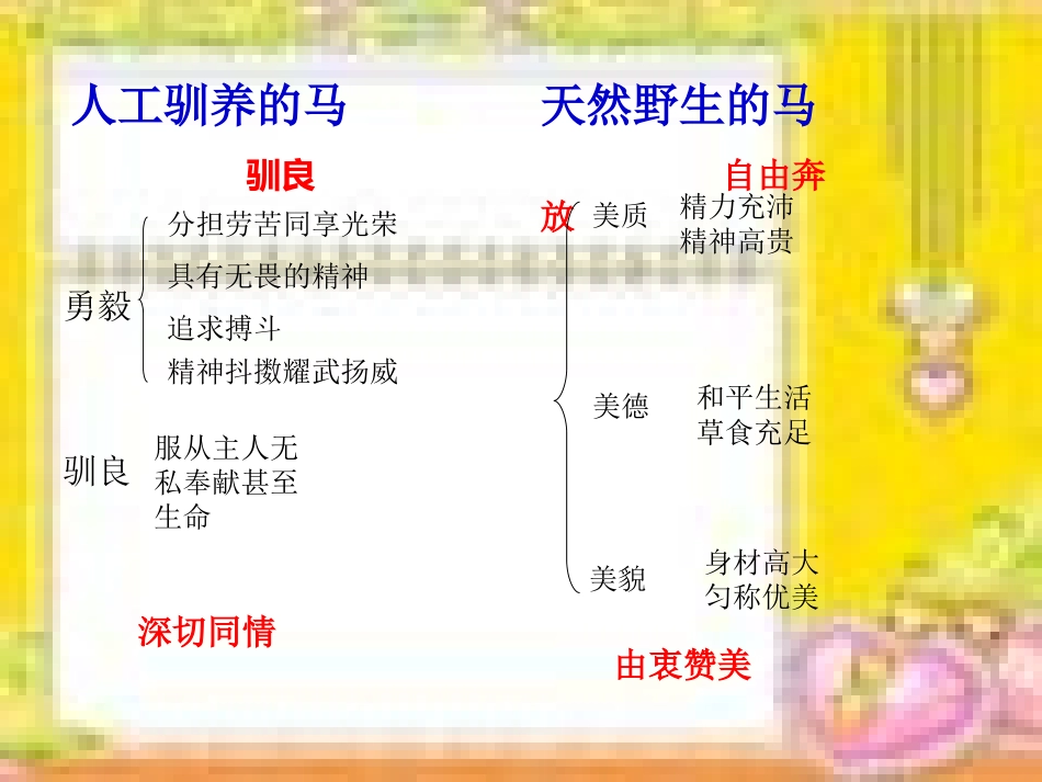 七年级语文下册马教案人教版_第3页