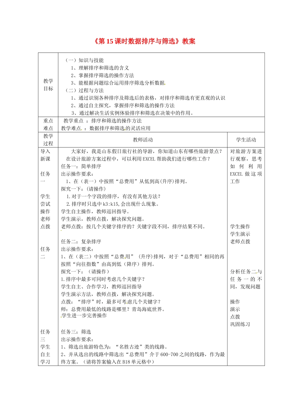 山东省滨州市邹平实验中学七年级信息技术《第15课时数据排序与筛选》教案 人教新课标版_第1页