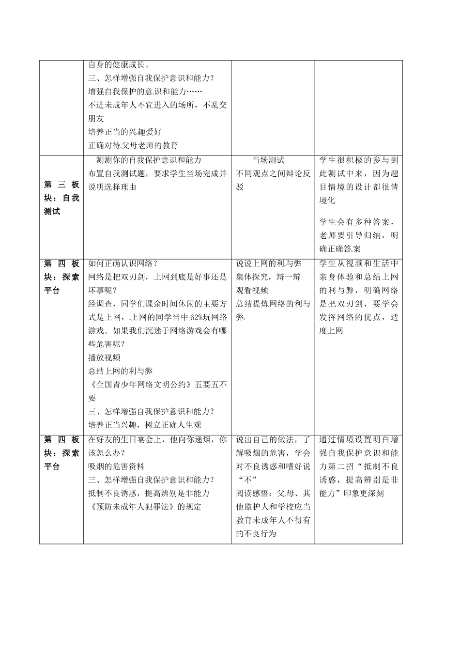 江苏省常州市花园中学八年级政治下册《增强自我保护意识和能力》教案 新人教版_第2页