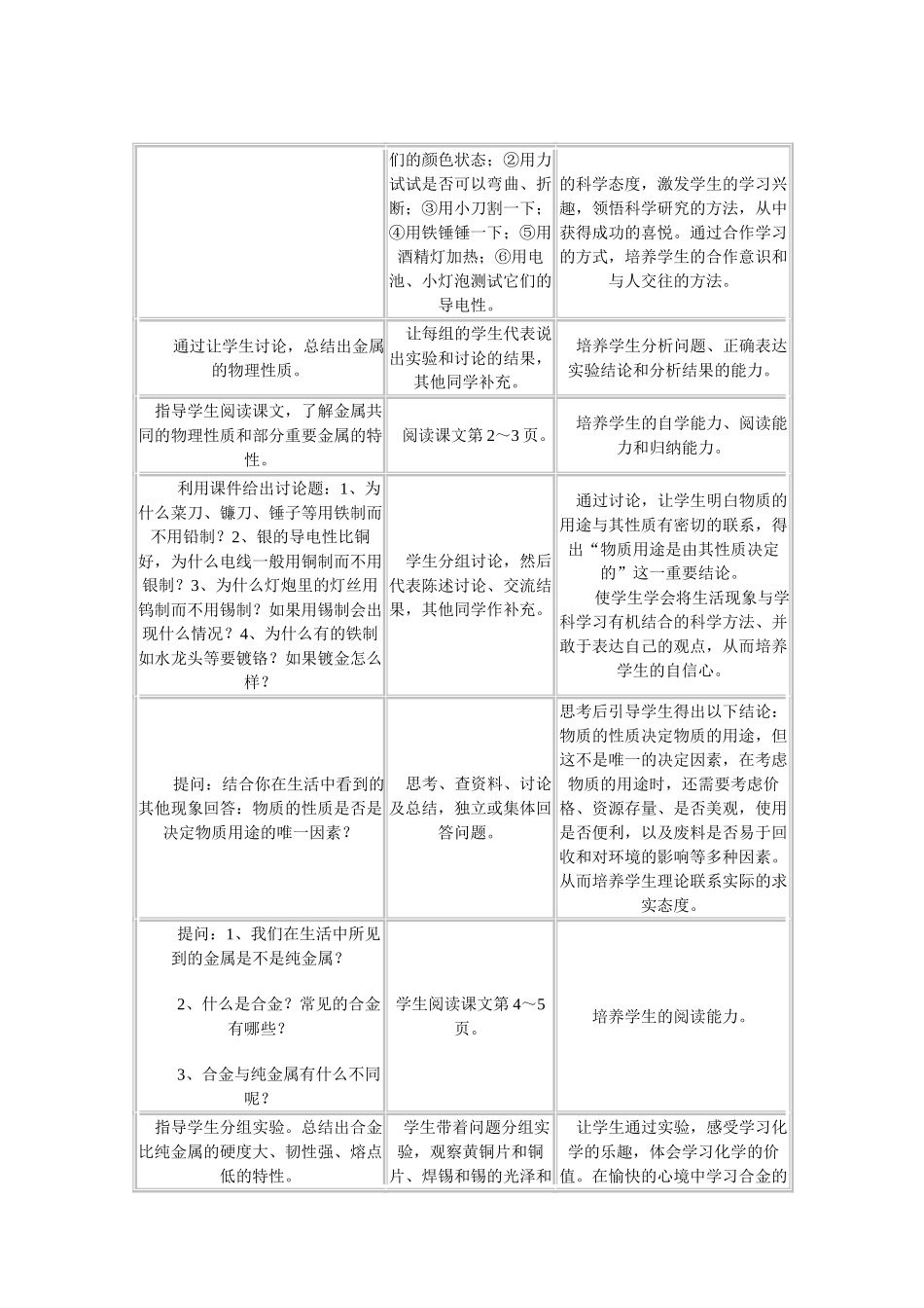九年级化学下册 8.1金属材料教案人教版_第2页
