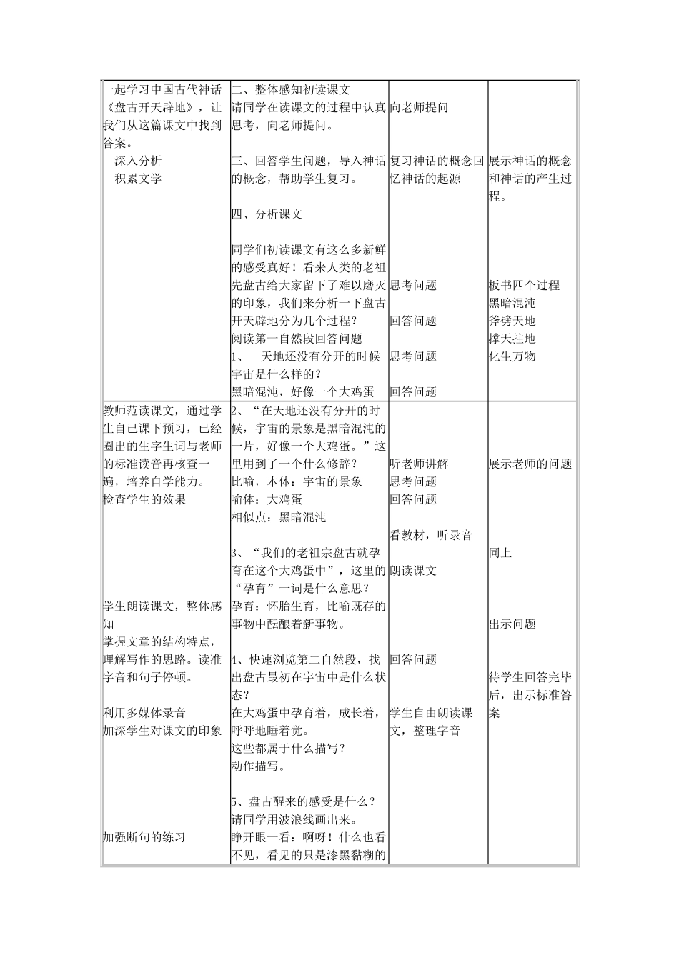 七年级语文上册 第五单元 第17课《盘古开天辟地》教案 北京课改版-北京课改版初中七年级上册语文教案_第2页