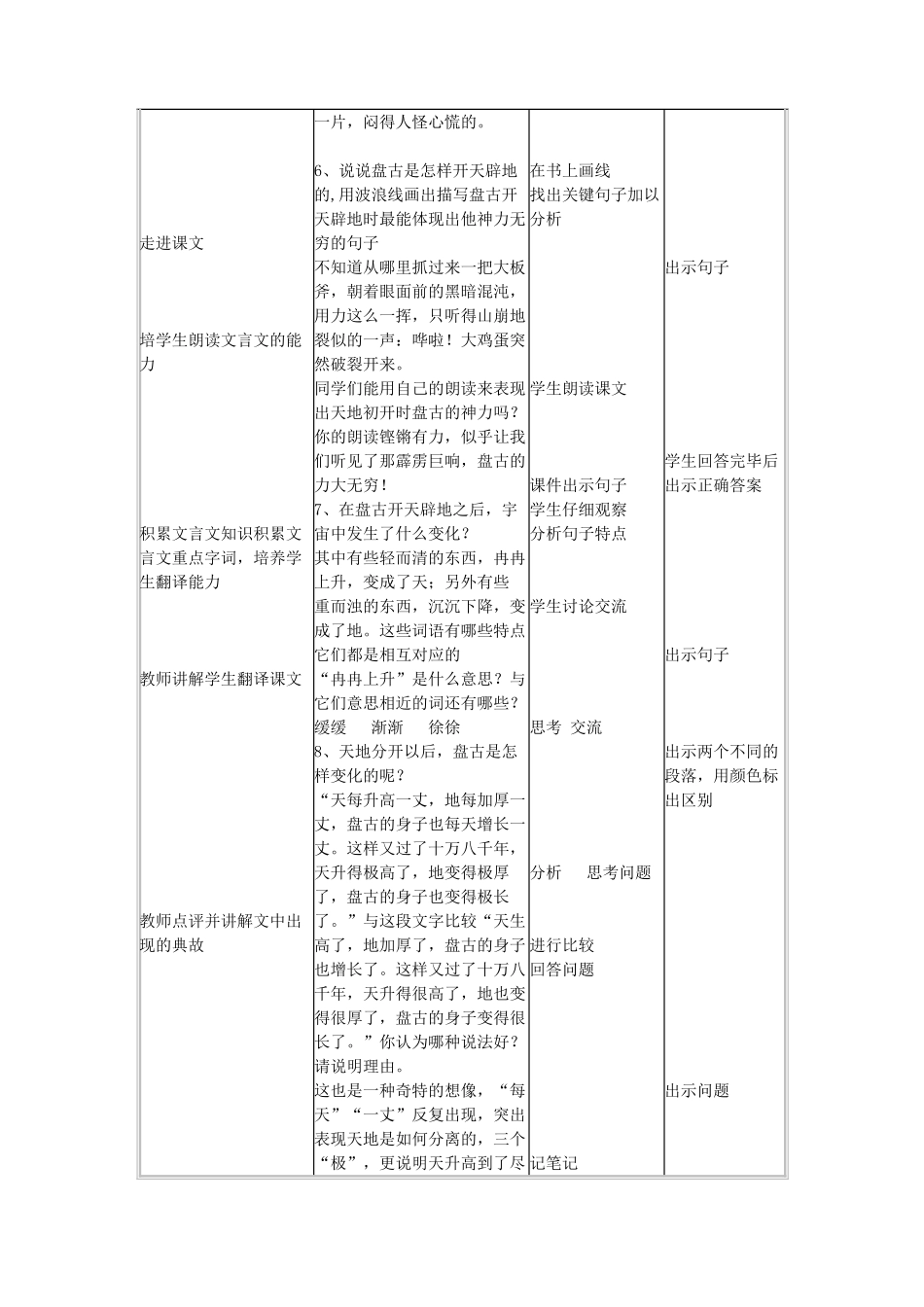 七年级语文上册 第五单元 第17课《盘古开天辟地》教案 北京课改版-北京课改版初中七年级上册语文教案_第3页