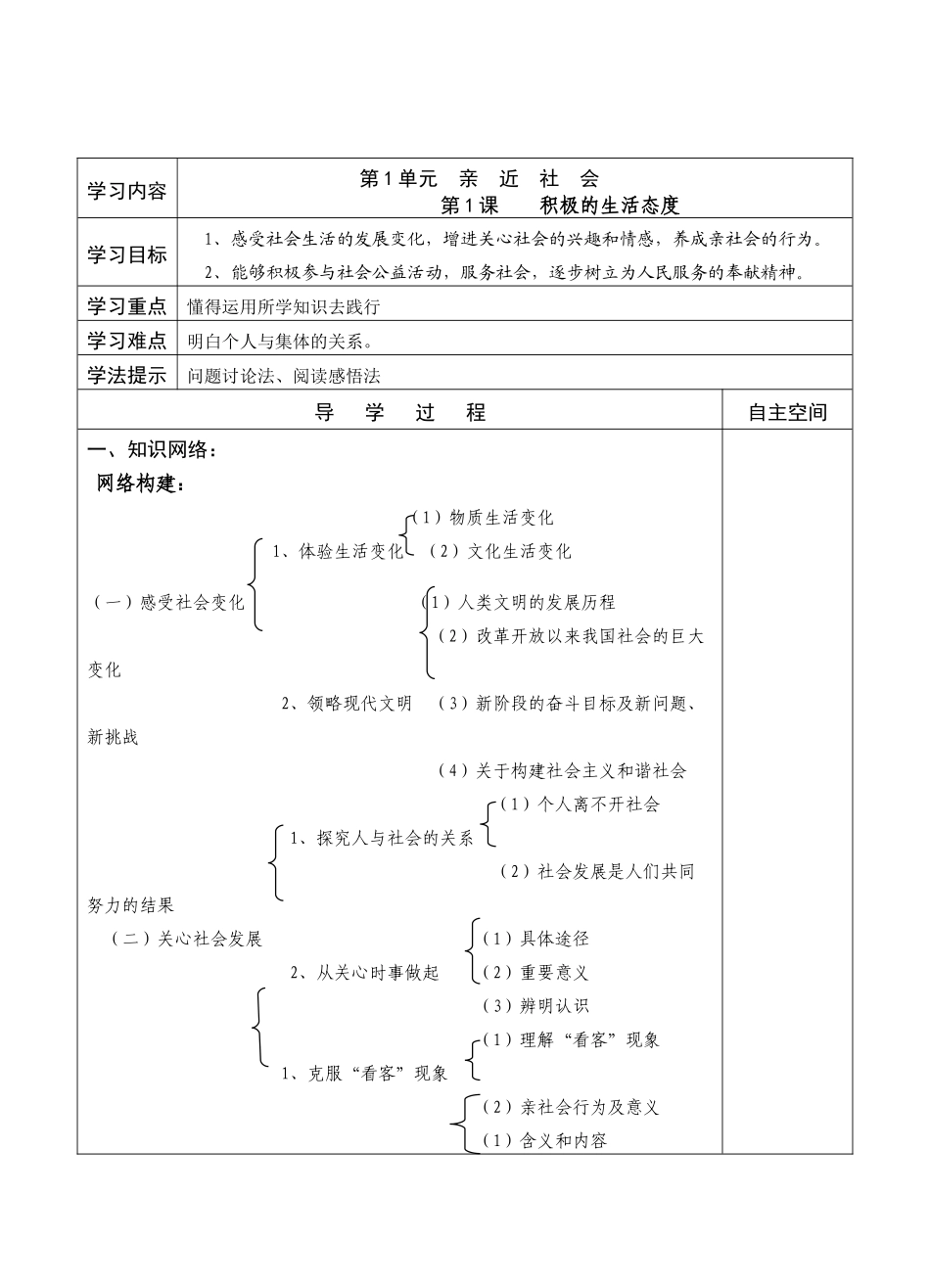 九年级政治复习教案1-10课苏教版_第1页