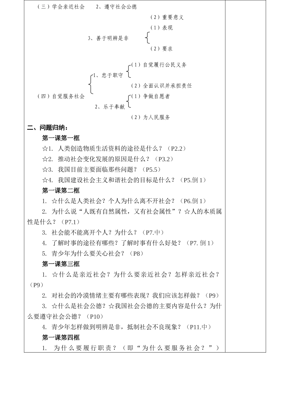 九年级政治复习教案1-10课苏教版_第2页
