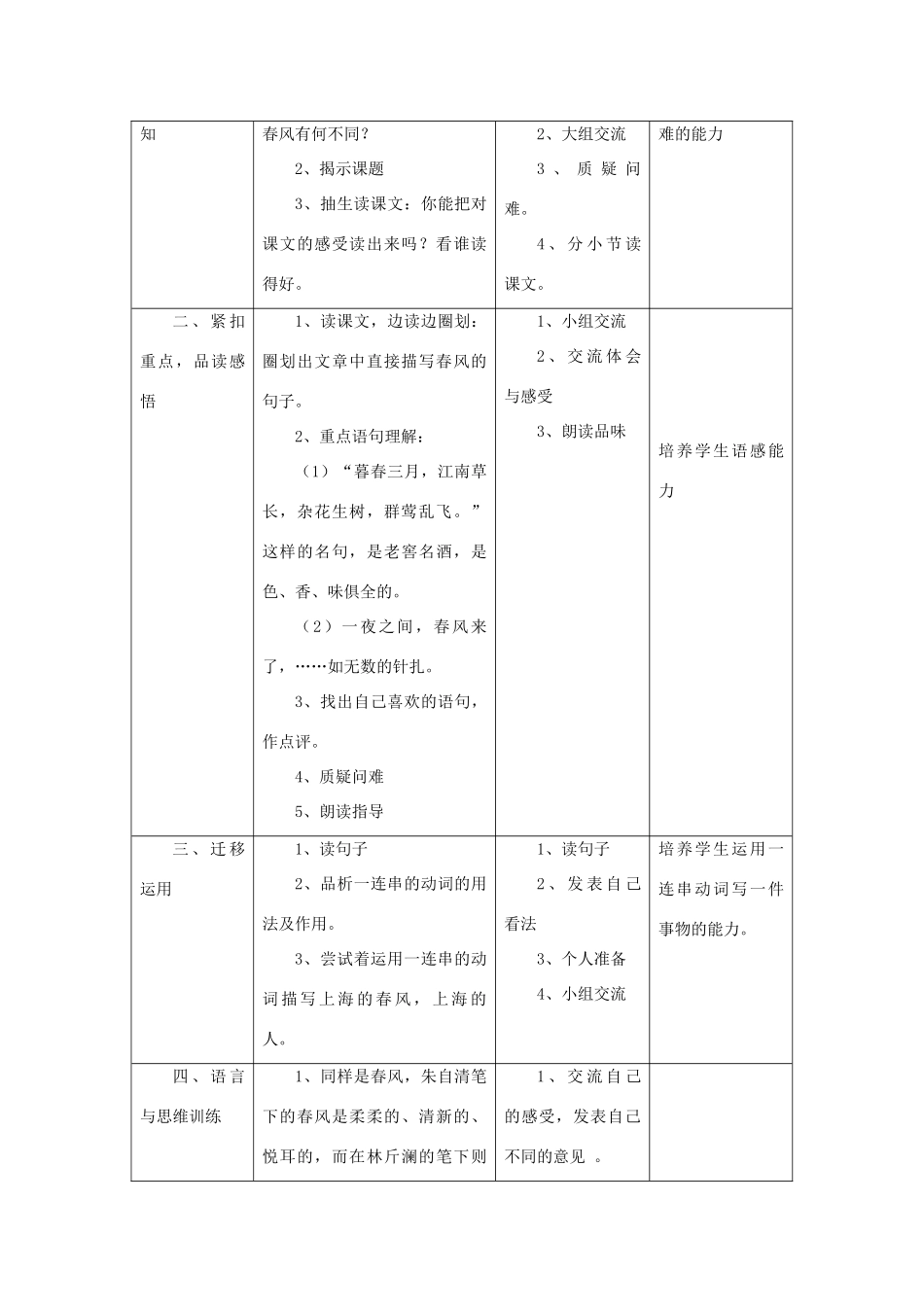 七年级语文下册 第4课《春风》教案 北师大版-北师大版初中七年级下册语文教案_第2页
