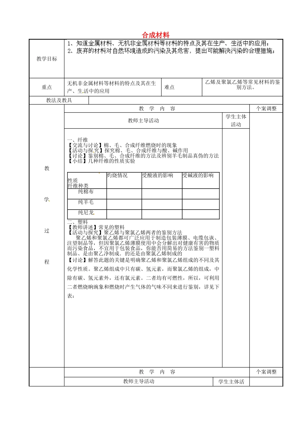 江苏省新沂市第二中学九年级化学下册 9.2.2 合成材料教案 （新版）沪教版_第1页