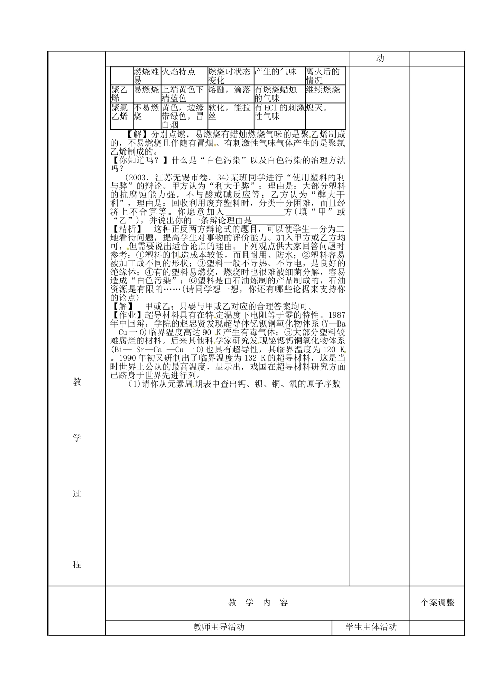 江苏省新沂市第二中学九年级化学下册 9.2.2 合成材料教案 （新版）沪教版_第2页