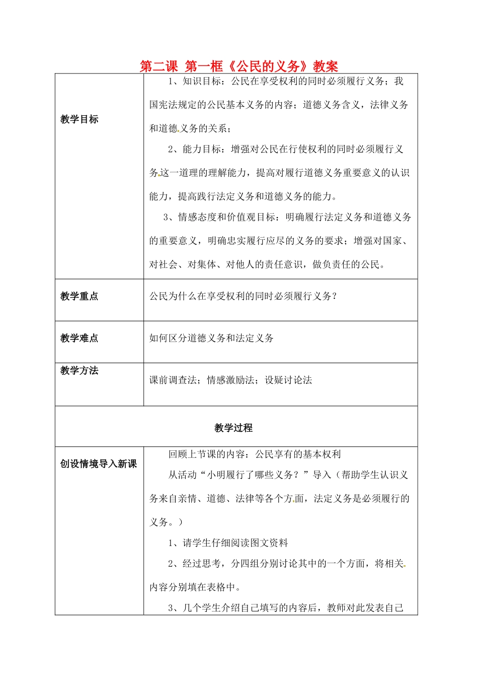 海南省万宁市思源实验学校八年级政治下册 第二课 第一框《公民的义务》教案 新人教版_第1页