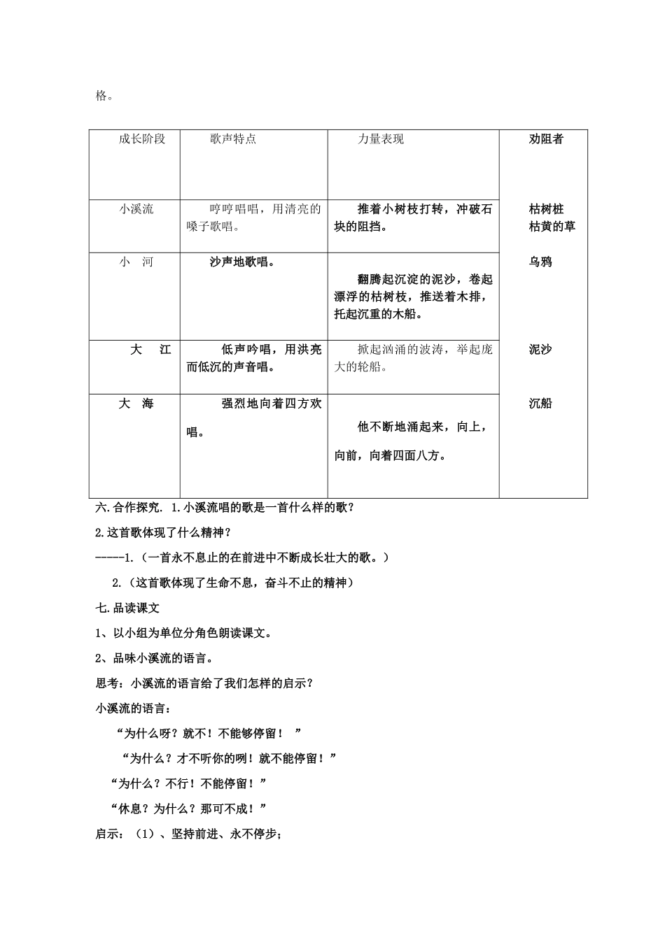 七年级语文上册《小溪流的歌》教案 语文版_第2页