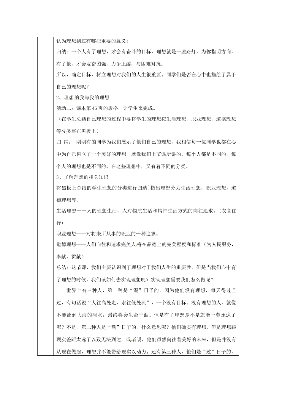北京市房山区周口店中学七年级政治《创造新的自我》教案 人教新课标版_第2页
