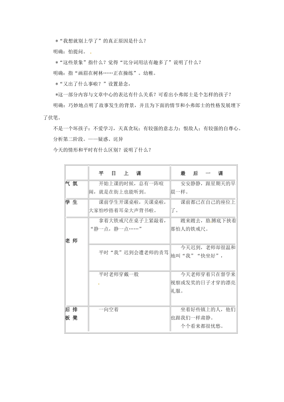 河南省汝州市王寨乡第二初级中学七年级语文下册 7 最后一课教案1 新人教版_第2页