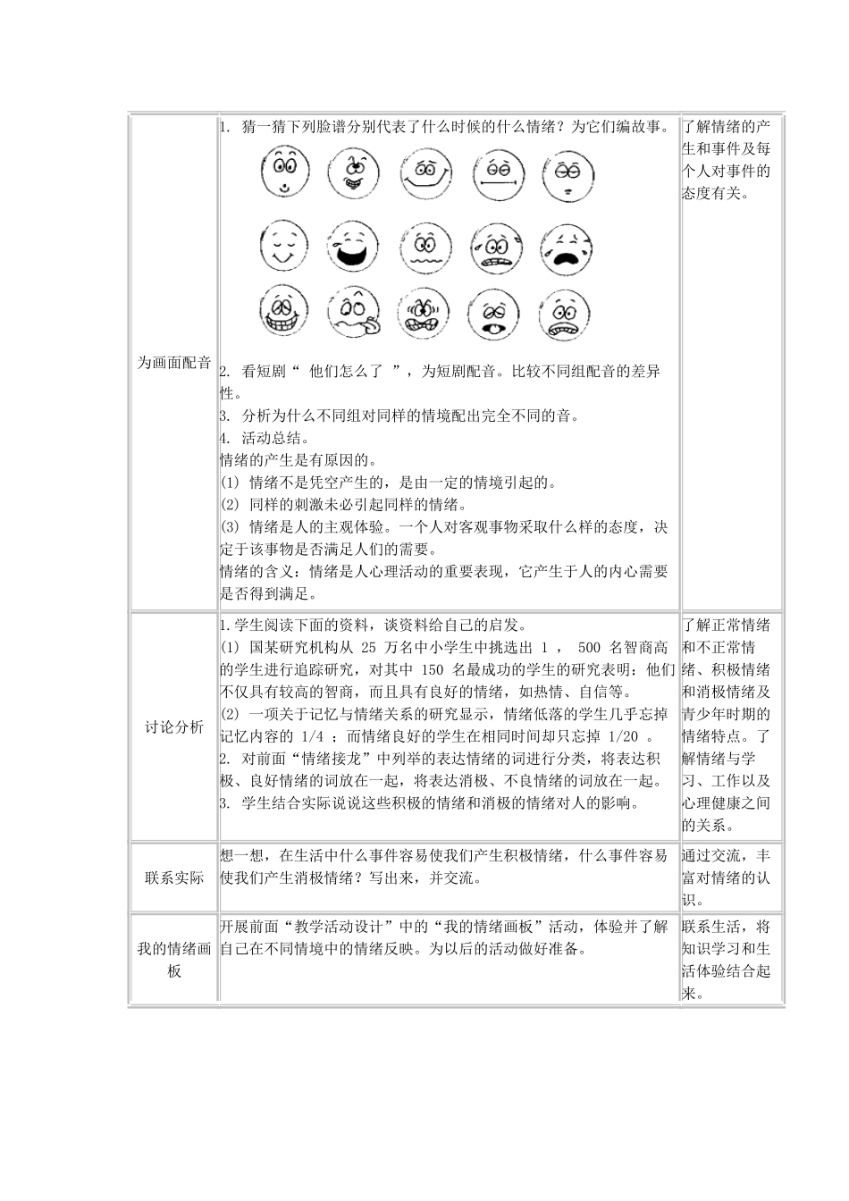 广西灵山县金龙中学七年级政治下册 第四课 多彩情绪教案 教科版_第2页