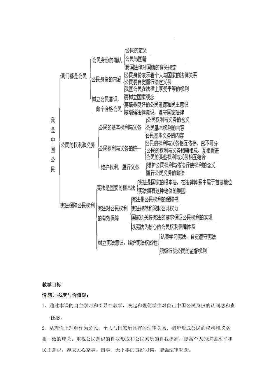 广东省惠东县教育教学研究室八年级政治下册 5.1 我们都是公民（第1课时）教案 粤教版_第2页