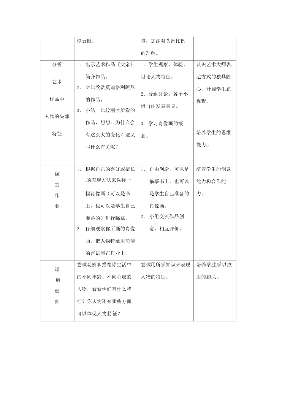 广东省龙门县龙城一中七年级政治 《你 我 他》教案_第2页