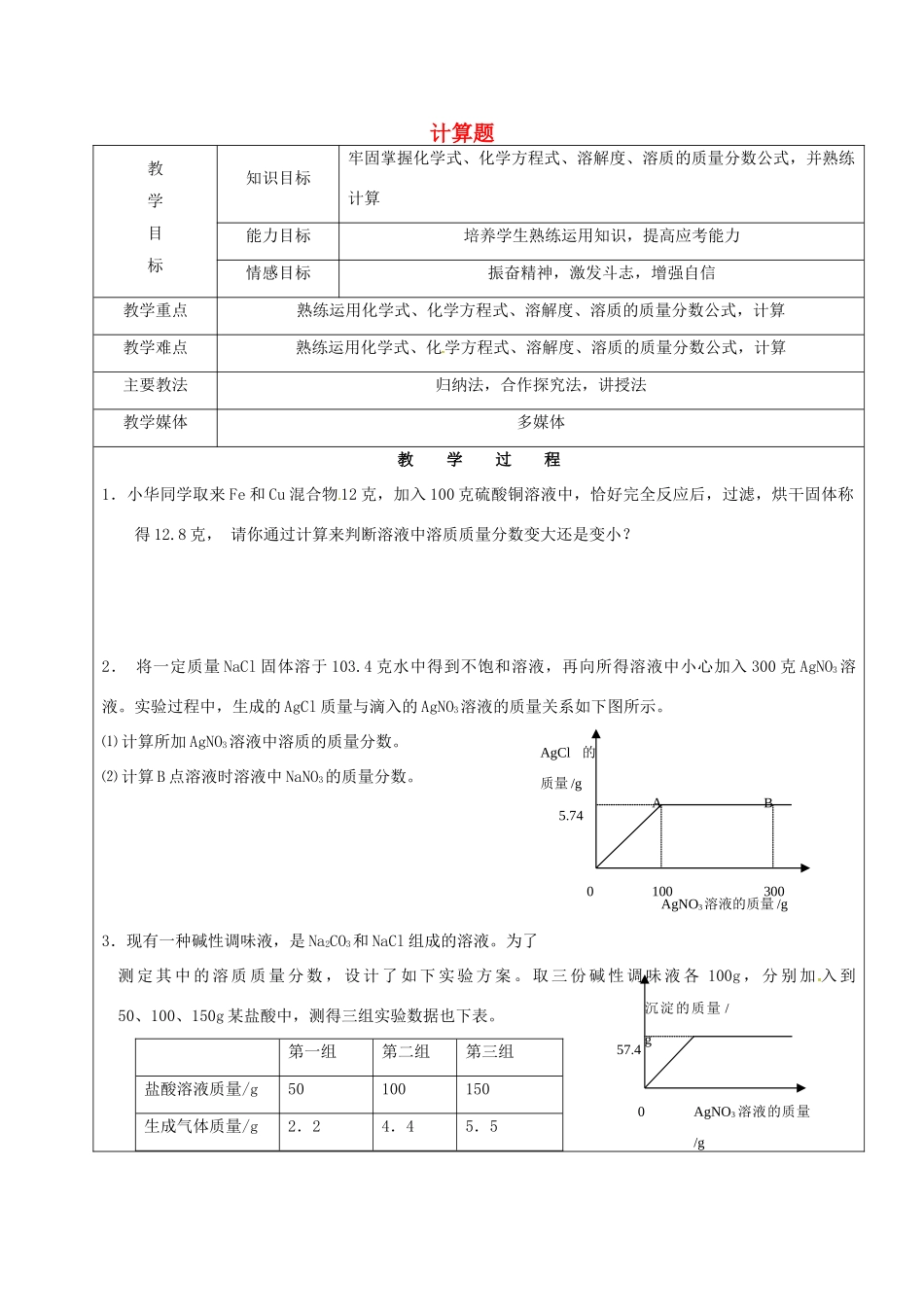 黑龙江省鸡西市恒山区中考化学复习5 计算题教案-人教版初中九年级全册化学教案_第1页