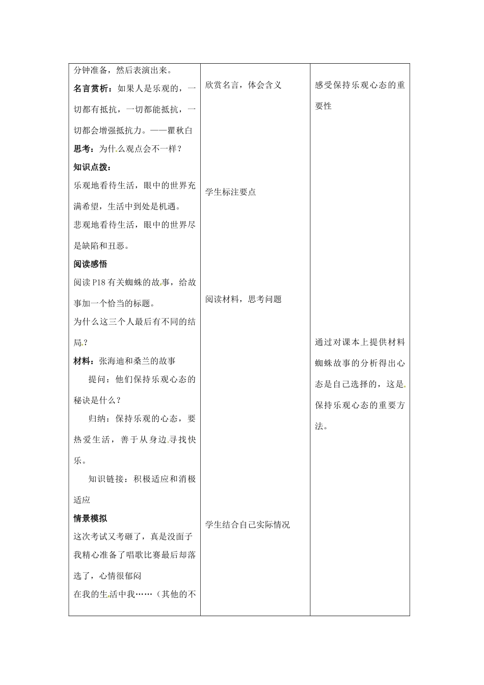 江苏省昆山市锦溪中学八年级政治上册 2-2 保持乐观的心态教案 苏科版_第2页