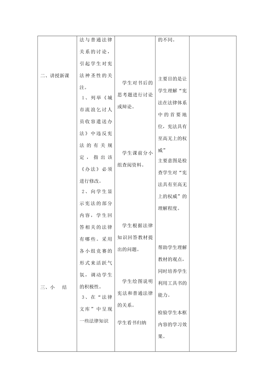 辽宁省凌海市石山初级中学九年级政治全册《具有至高无上的权威》教学设计 人民版_第2页