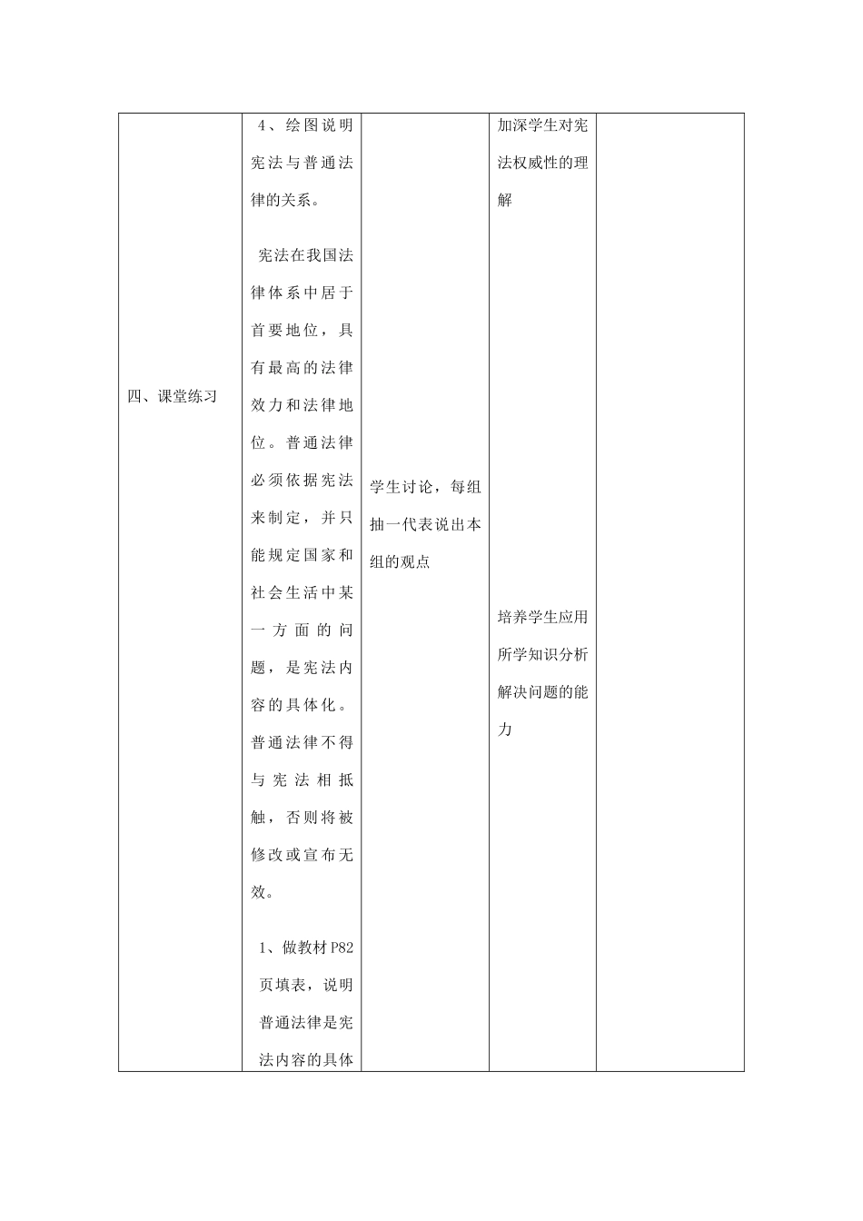 辽宁省凌海市石山初级中学九年级政治全册《具有至高无上的权威》教学设计 人民版_第3页