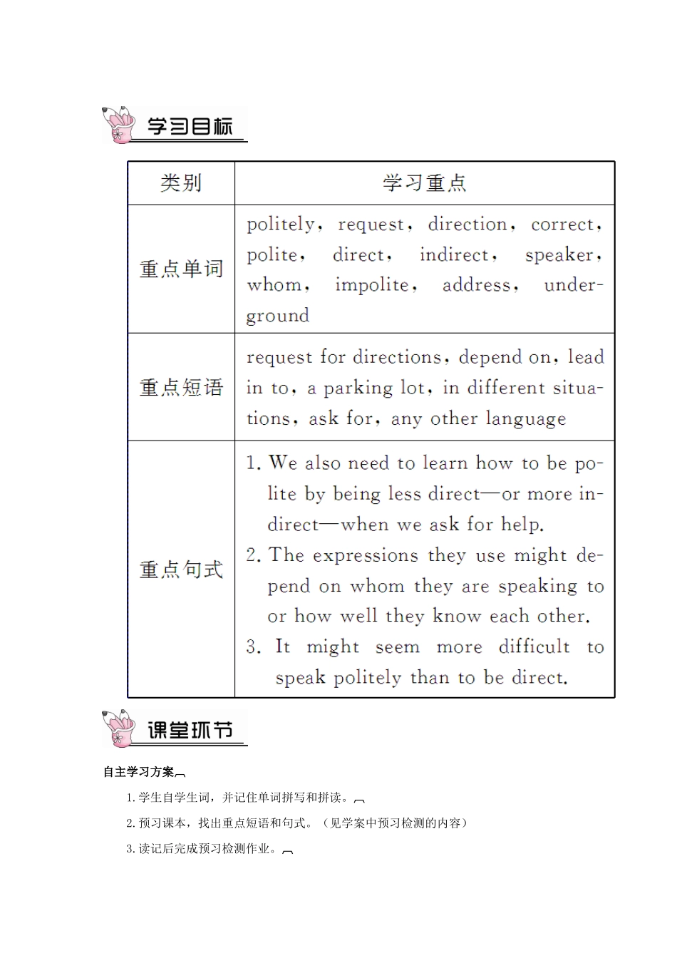 九年级英语全册 Unit 3 Could you please tell me where the restrooms are第4课时导学案2（新版）人教新目标版-（新版）人教新目标版初中九年级全册英语学案_第1页