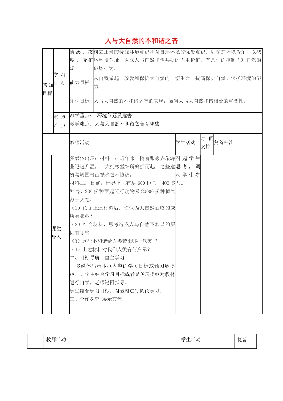 八年级政治下册 第十二课 第2框 人与大自然的不和谐之音教案 鲁教版-鲁教版初中八年级下册政治教案_第1页
