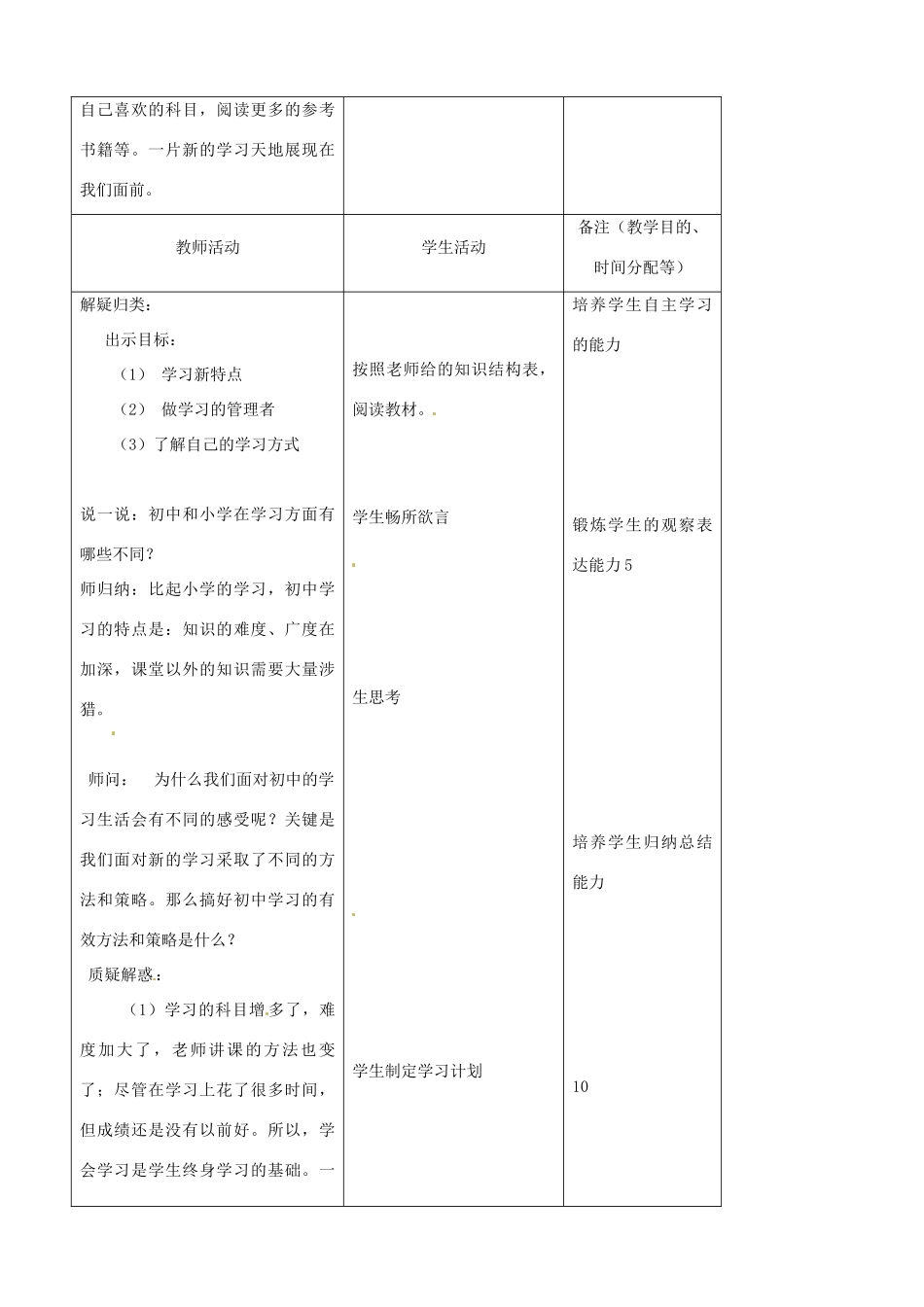 吉林省四平市第十七中学七年级政治上册 2.1 学习新天地教案 新人教版_第2页