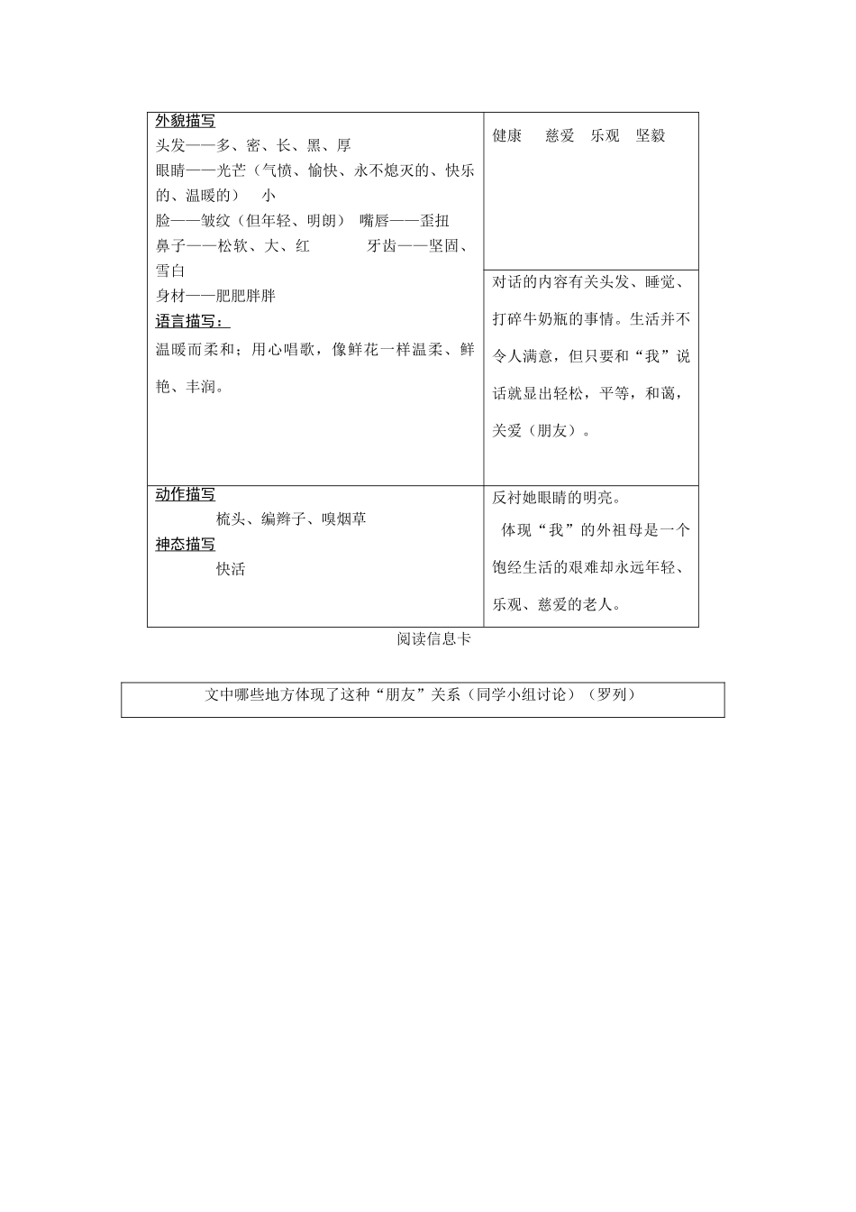 七年级语文下册《童年的朋友》教学设计7苏教版_第3页