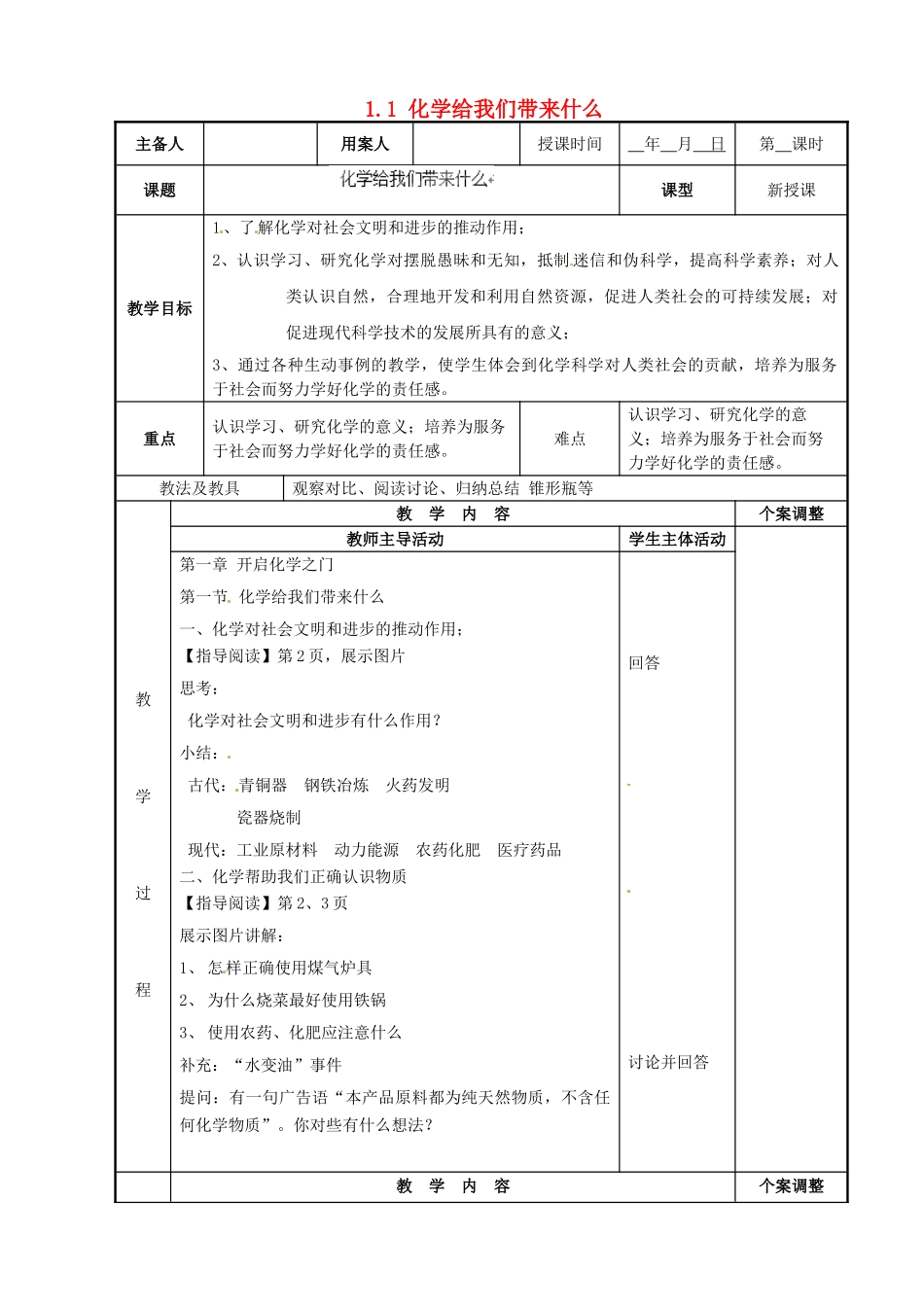 江苏省新沂市第二中学九年级化学上册 1.1 化学给我们带来什么教案 （新版）沪教版_第1页
