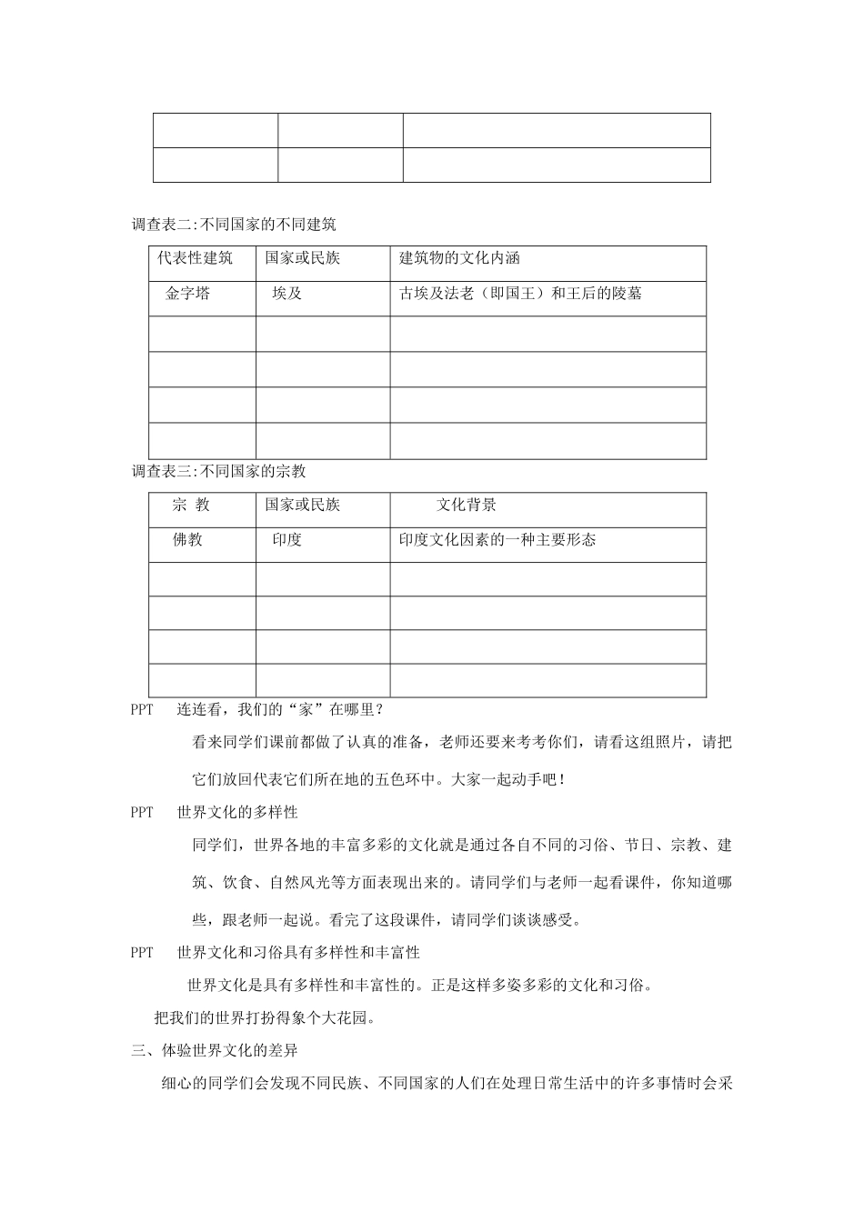 江苏省泗阳实验初中七年级政治《第10课 文化习俗 多姿多彩》教案 人教新课标版_第2页