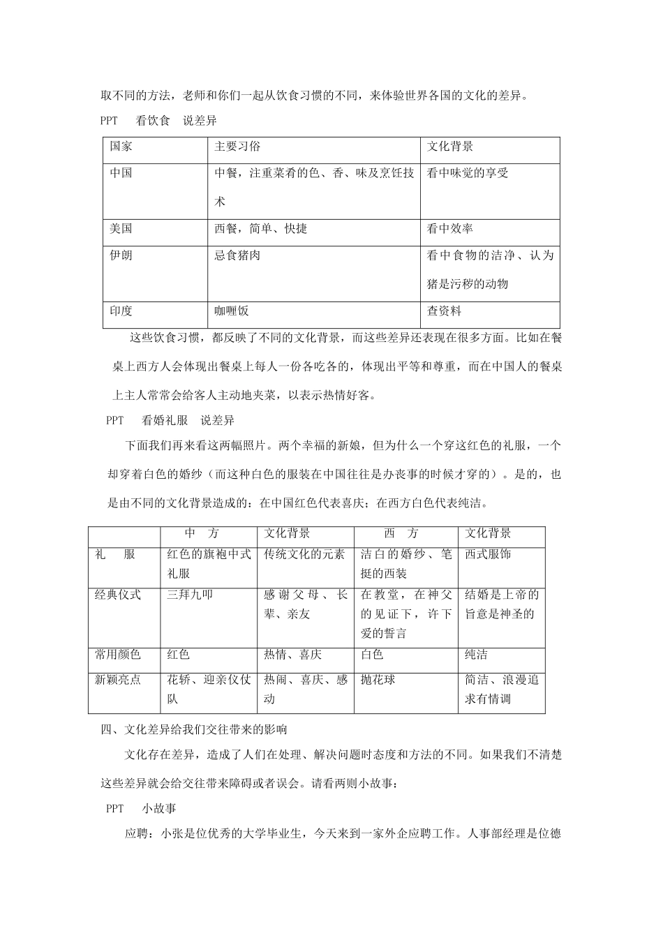 江苏省泗阳实验初中七年级政治《第10课 文化习俗 多姿多彩》教案 人教新课标版_第3页