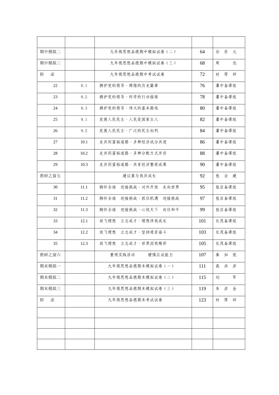 九年级政治 教案目录  苏人版_第2页