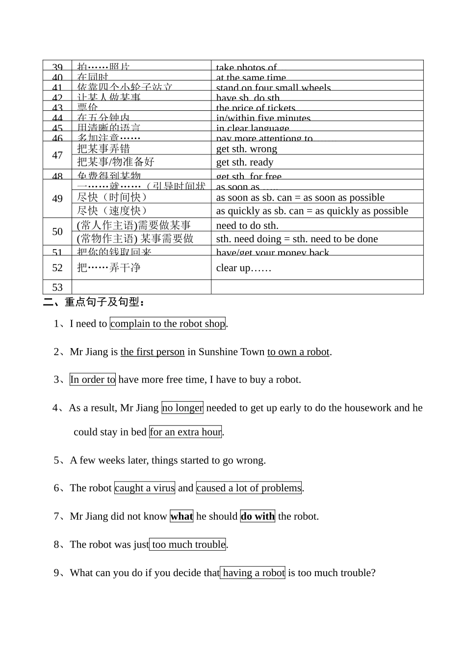 九年级英语下册Unit 2 Robots学案牛津版_第2页