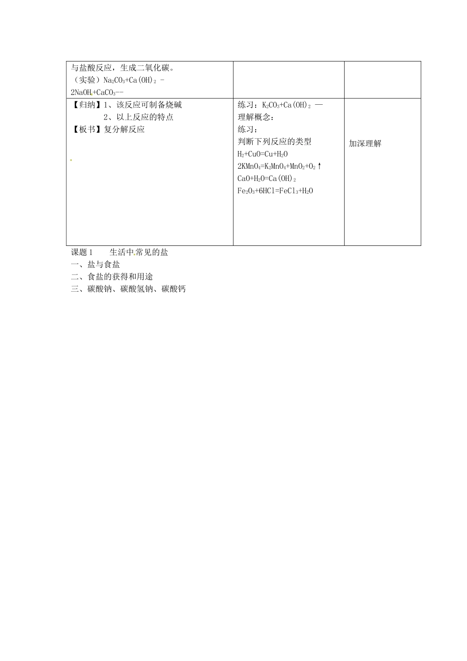 江苏省泰州市永安初级中学九年级化学下册 第十一单元 盐、化肥 课题1 生活中常见的盐（第一课时）教案 （新版）新人教版_第2页