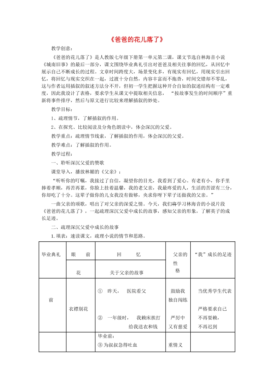 七年级语文下册 第2课《爸爸的花儿落了》教学设计及点评 新人教版-新人教版初中七年级下册语文教案_第1页