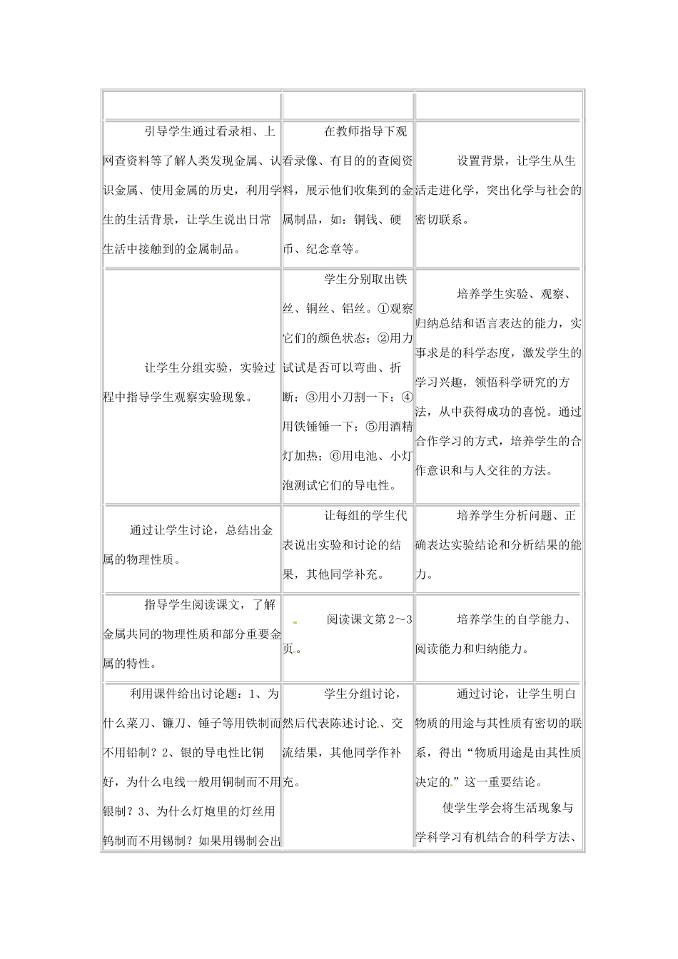 九年级化学下册 金属材料教案 人教新课标版_第2页