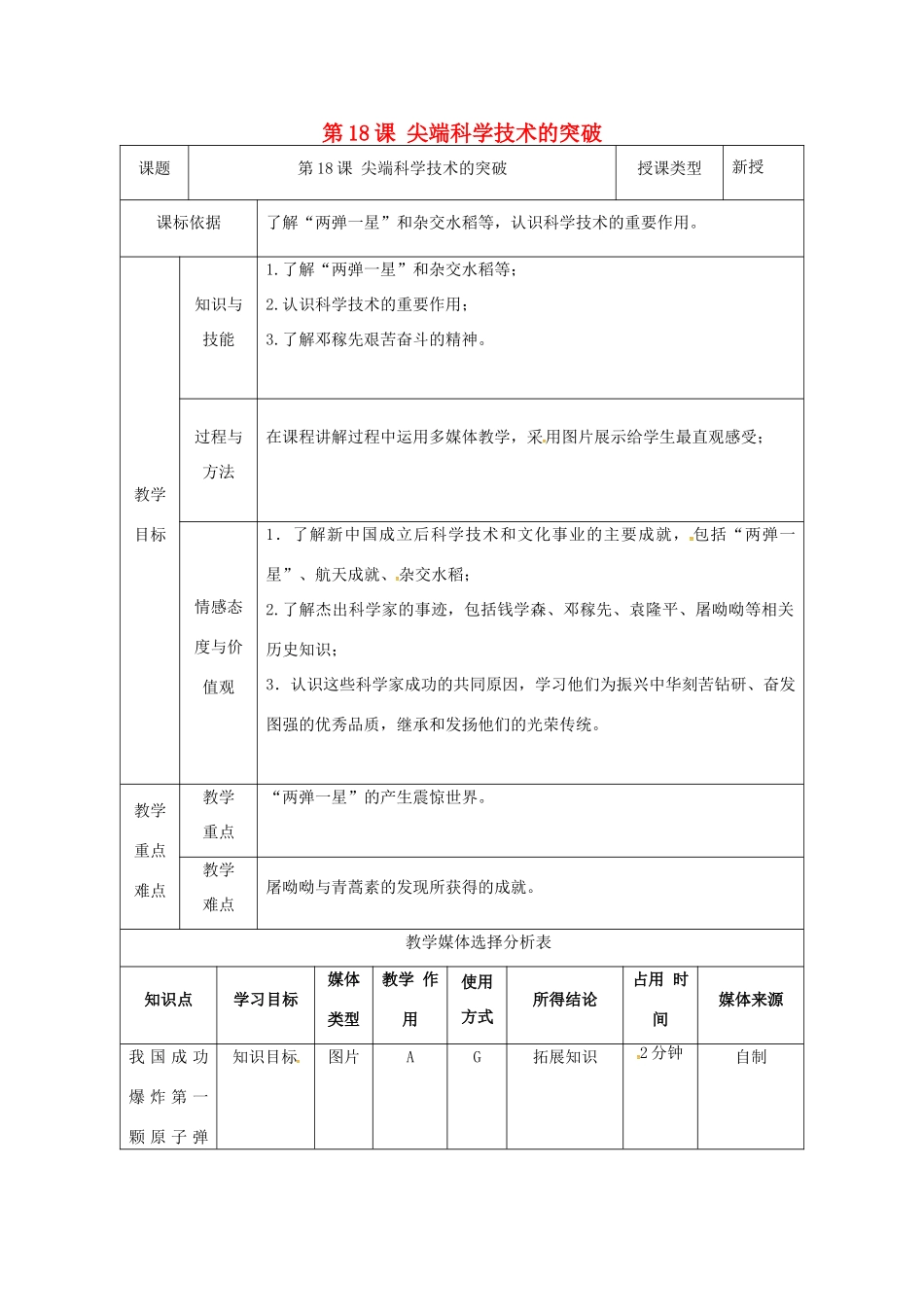 陕西省安康市石泉县池河镇八年级历史下册 第四单元 国防建设与科技文化的发展 第18课 尖端科学技术的突破教案 北师大版-北师大版初中八年级下册历史教案_第1页