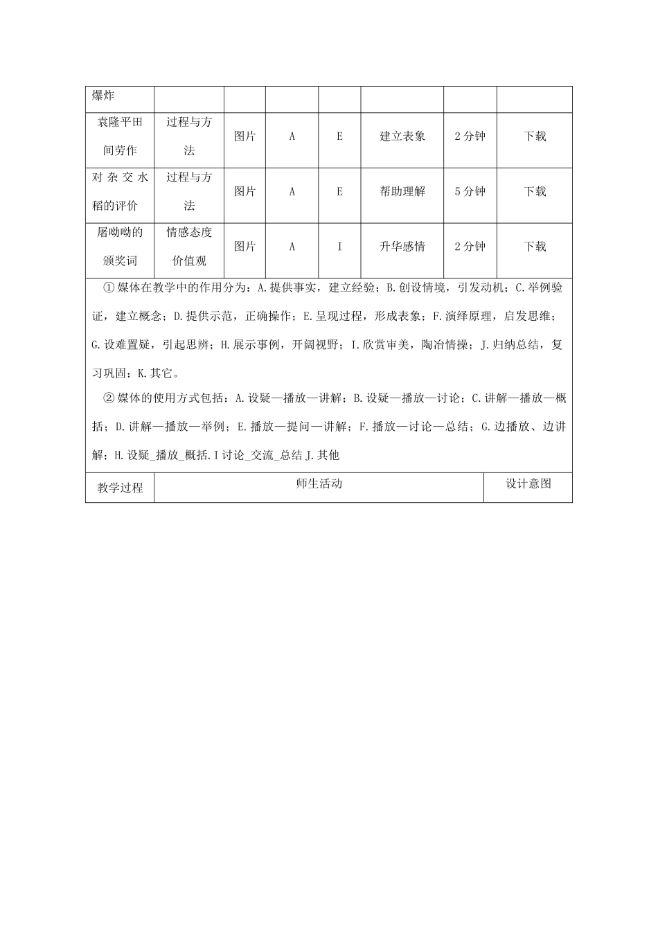 陕西省安康市石泉县池河镇八年级历史下册 第四单元 国防建设与科技文化的发展 第18课 尖端科学技术的突破教案 北师大版-北师大版初中八年级下册历史教案_第2页