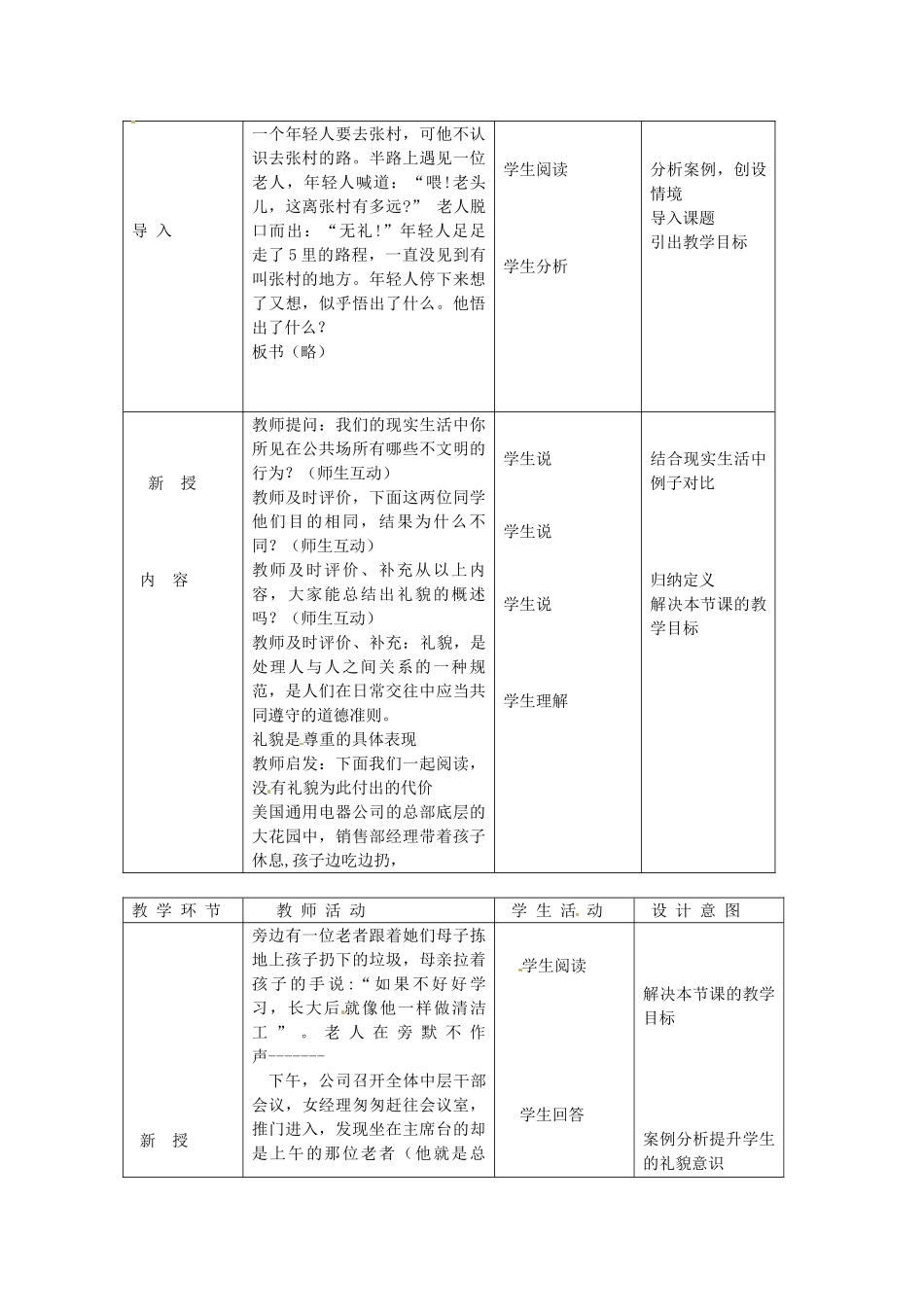 北京市豆各庄中学八年级政治上册 7.1 礼貌显魅力教案 新人教版_第2页