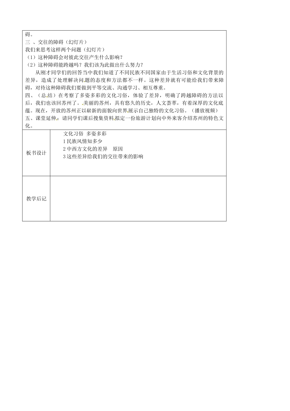 江苏省太仓市第二中学七年级政治上册《第十课 第一框 文化习俗 多姿多彩》教案 苏教版_第2页