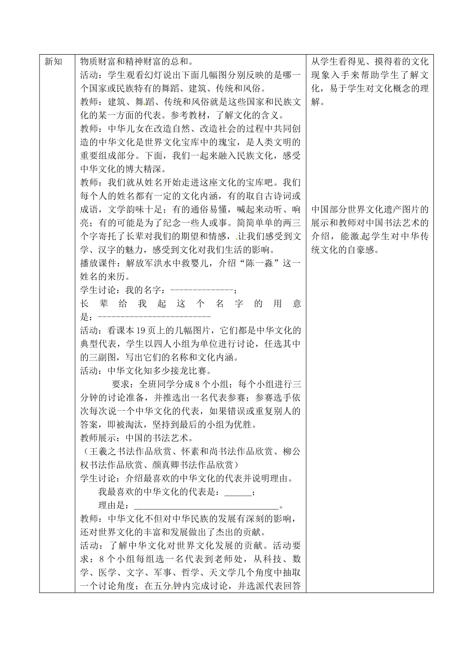江苏省苏州张家港市一中九年级政治全册 中华文化博大精深教案 新人教版_第2页