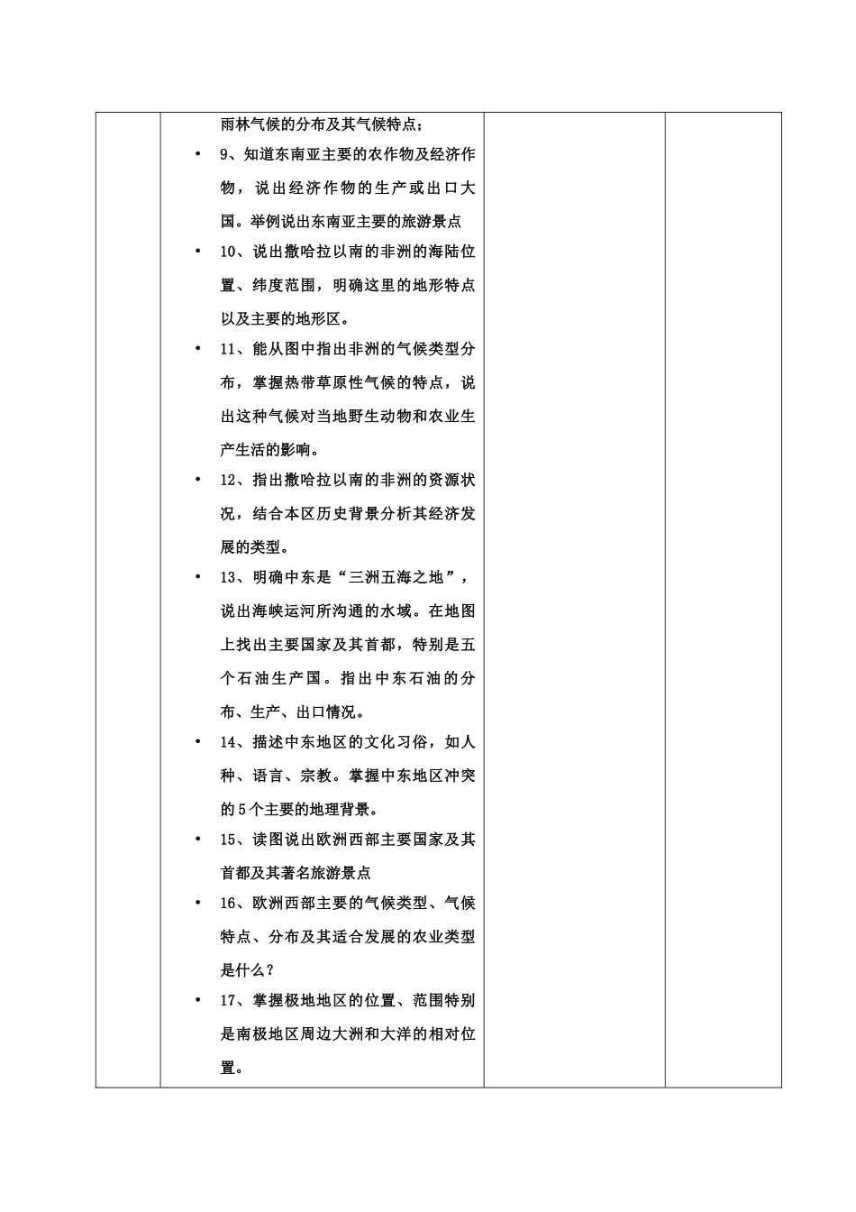 山东省滕州市大坞镇大坞中学七年级地理下学期期末复习教案 商务星球版_第2页