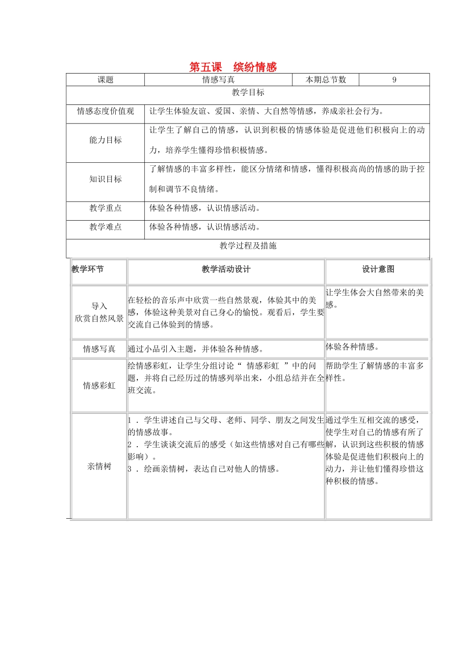 广西灵山县金龙中学七年级政治下册 第五课 缤纷情感教案 教科版_第1页