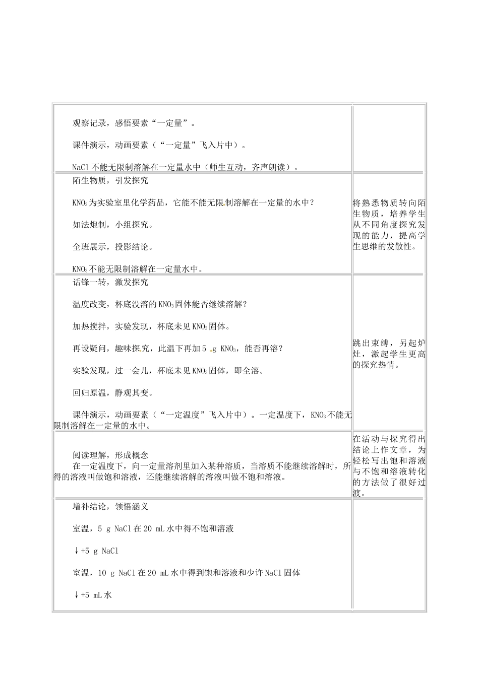 天津市梅江中学九年级化学下册 第九单元 溶液 课题2 溶解度（第一课时）教案 新人教版_第3页