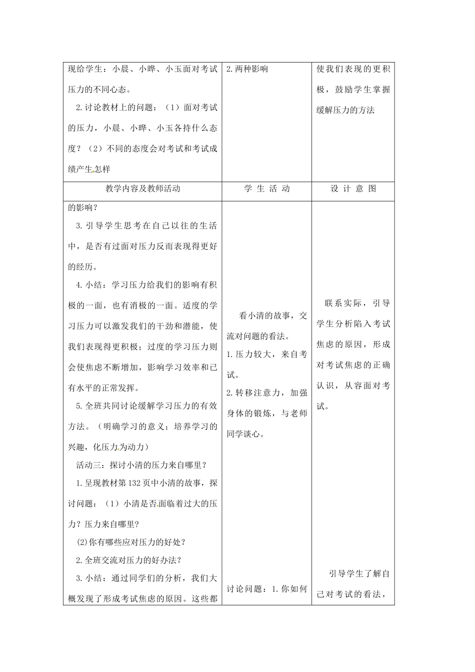 江苏省南通市实验中学九年级政治全册 4.10.2理智面对学习压力教案 新人教版_第2页