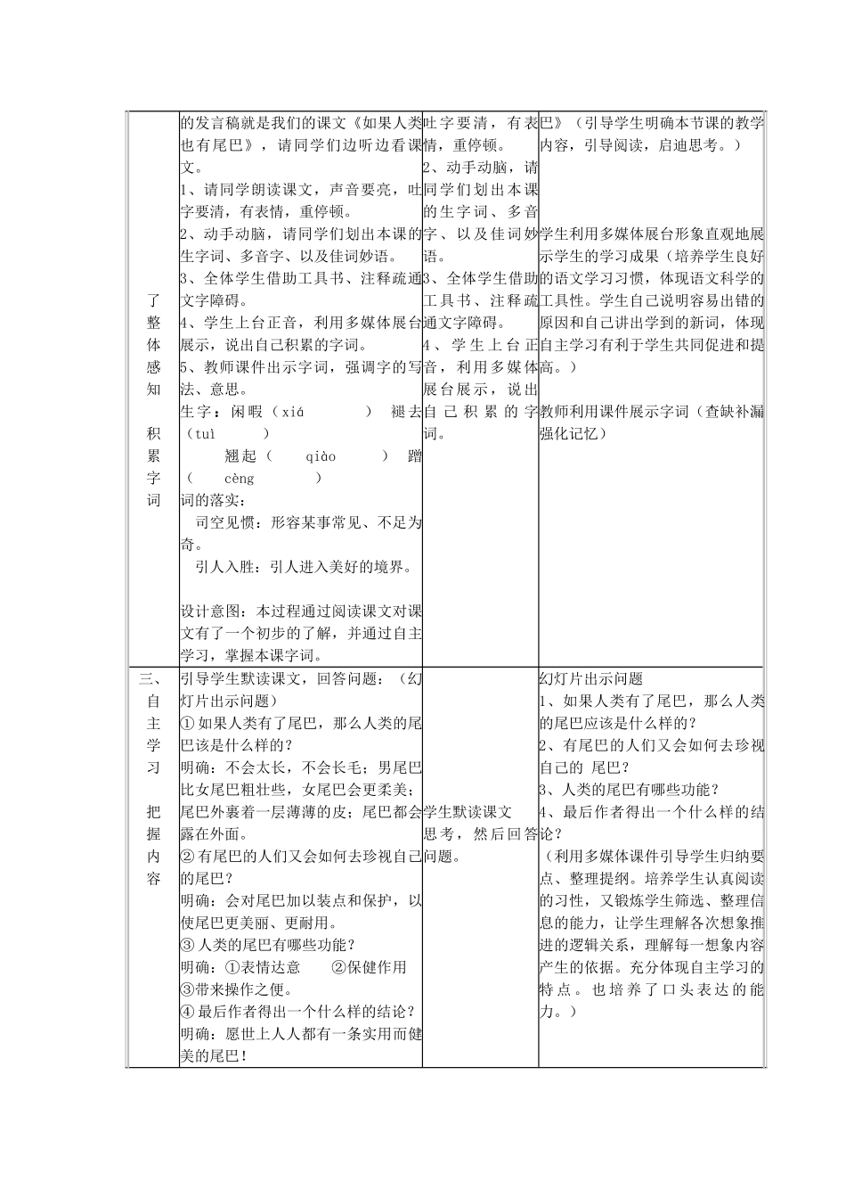 七年级语文上册 第五单元 第20课《如果人类也有尾巴》教学设计（2）（新版）语文版-（新版）语文版初中七年级上册语文教案_第3页