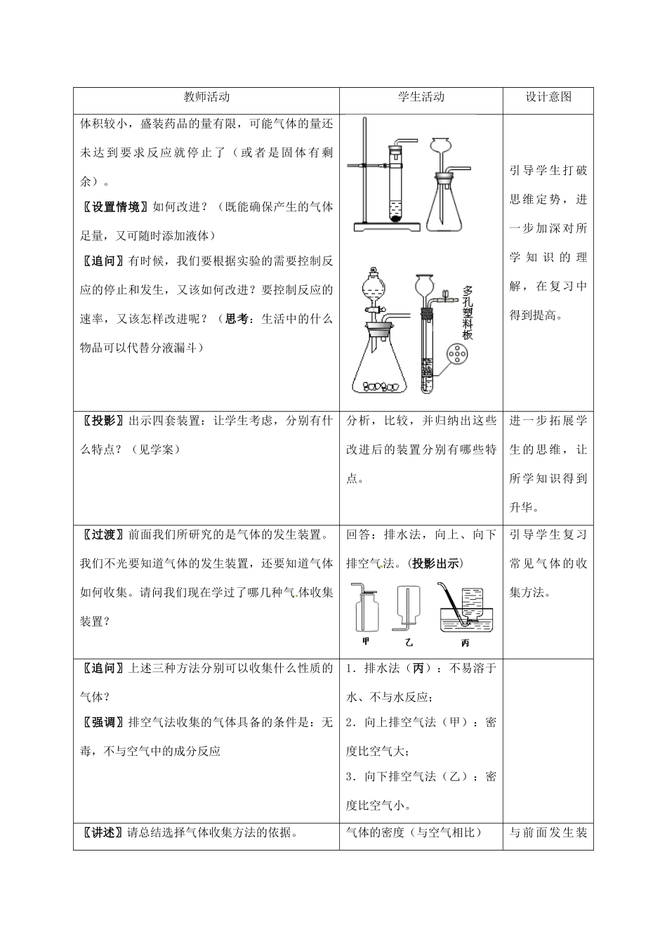 内蒙古鄂尔多斯市达拉特旗中考化学专题复习 气体的制取和净化教案-人教版初中九年级全册化学教案_第3页