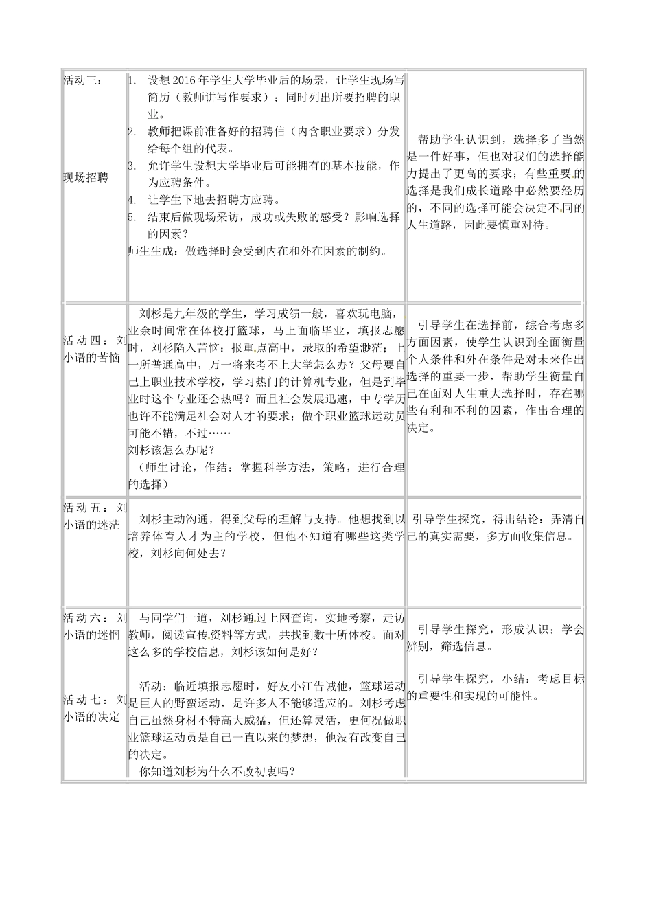 河北省临西县第一中学九年级政治全册《第四单元 第十课 第三框 未来道路我选择》教学设计 新人教版_第2页