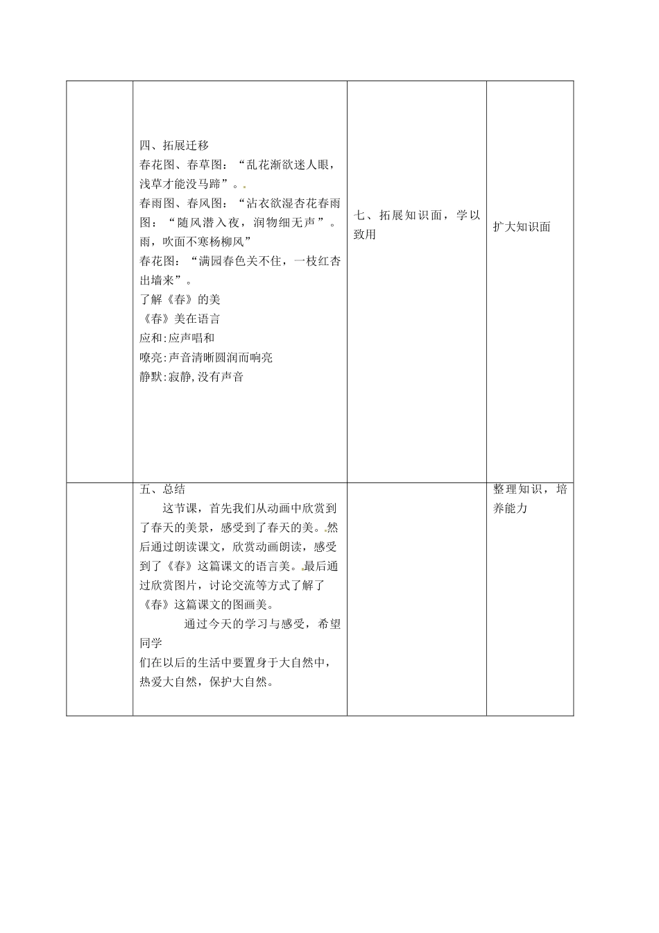 七年级语文上册 9 春教案 语文版-语文版初中七年级上册语文教案_第3页